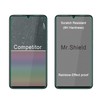 Mr.Shield Screen Protector for AT&T Motivate Pro 2/Cricket Icon Pro