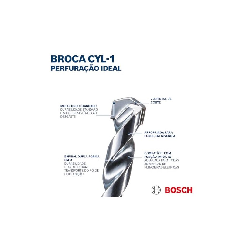 Bosch 2608590127 Brocas CYL-1