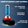 LECCIBUB Fog Light Bulbs Compatible with Ford MAVERICK 2023, H11