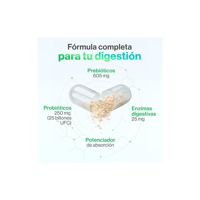 AMARTE LABS Probióticos + Enzimas Digestivas 25 Billones UFC Prebiótico