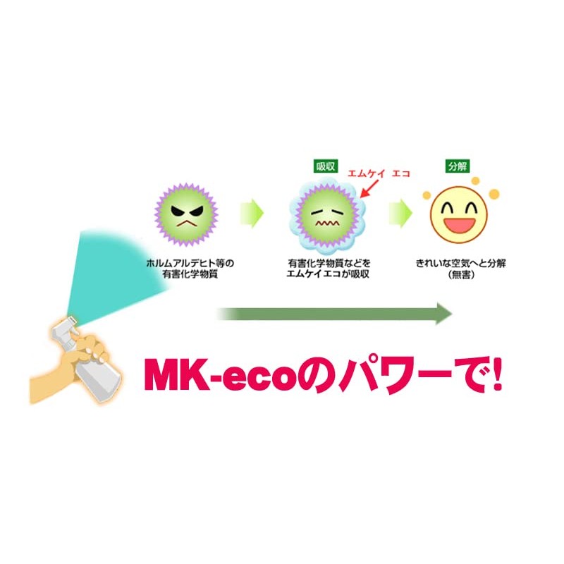 Mkeco 300α Formaldehyde Removal Solution