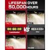6 Inch LED Light Bar, Lumimotor-2025 New CREE LED Pod