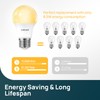 Linkind A19 LED Light Bulbs, 60W Equivalent, 8.5W Energy Efficient,
