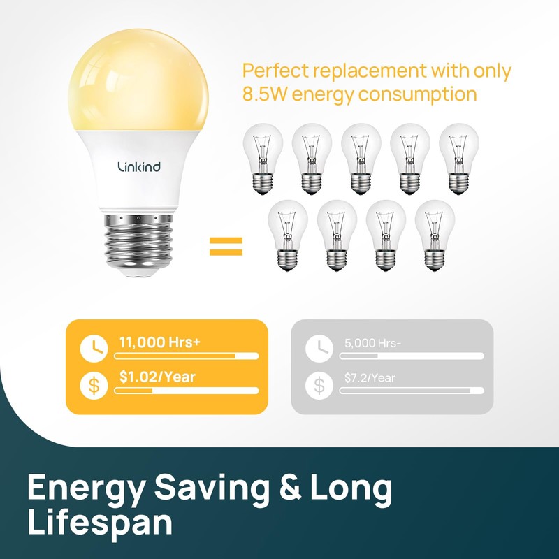 Linkind A19 LED Light Bulbs, 60W Equivalent, 8.5W Energy Efficient,