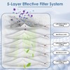 (16 Pack) 3D GN Vacuum Dust Bags and Airclean Filters