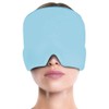 Migraine Cap, Migraine Hat, Migraine Relief Cap, Headache Mask, Headache