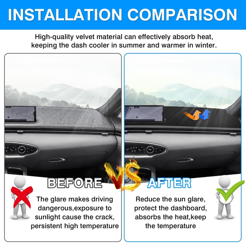 Autorder Dashboard Cover Mat for 2022 2023 2024 2025 Genesis