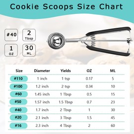 HOMURE H Cookie Scoop 2 Tablespoon, Size #40 Cookie Dough Scoop, 2 Tbsp/ 30 ml/ 1 oz Cookie Scoops for Baking, Spring-Loaded, 18/8 Stainless Steel, Comfortable Grip