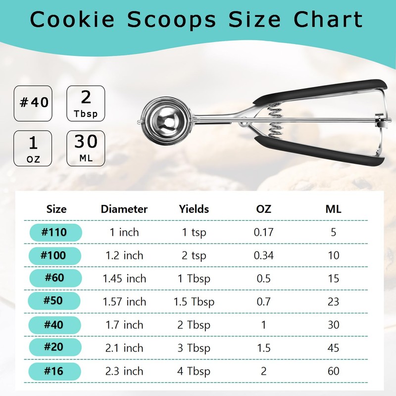 HOMURE H Cookie Scoop 2 Tablespoon, Size #40 Cookie Dough