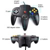 AIMALL Classic Game Controller Gamepad Joystick, Direct Plug Play for