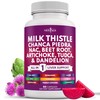 NEW AGE Milk Thistle NAC Chanca Piedra Beet Root Artichoke