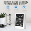 Indoor Air Quality Monitor Professional CO2 Monitor | Temperature |