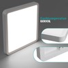 muyuua Ceiling Light Flat Ceiling Light LED - 23 cm