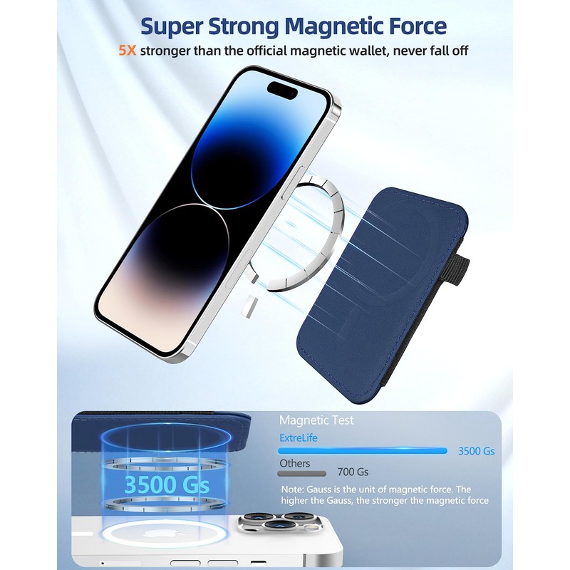 ExtreLife Magnetic Card Wallet Holder with Magsafe, Navy Blue