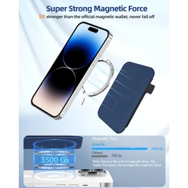 ExtreLife Magnetic Card Wallet Holder with Magsafe, Navy Blue