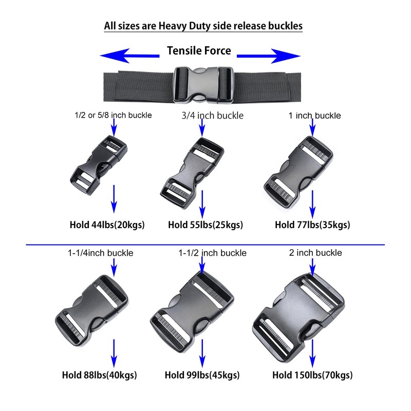BOSWOAK Side Release Buckles,Heavy Duty Dual Adjustable Plastic Buckle Snaps