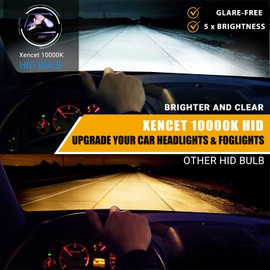 Xentec D2SRW 12000K Replacement Xenon Bulb (pack of 2 bulbs)