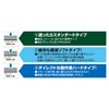 Kijima 201-6816 Motorcycle Parts Scene Select Grip Grip Rubber Doctor