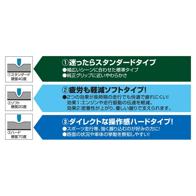 Kijima 201-6816 Motorcycle Parts Scene Select Grip Grip Rubber Doctor