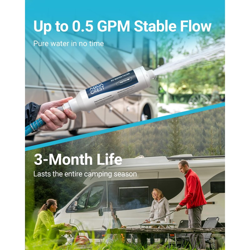 AQUA CREST RV Water Filter, RV Inline Water Filter with