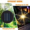 Mineup Solar Lights Replacement Parts, Pack of 2 Solar Lights