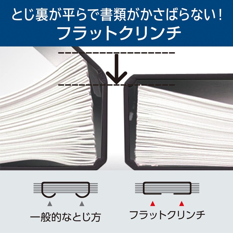 MAX Stapler, Sakuri Flat, 32 Sheet Stapler, whites