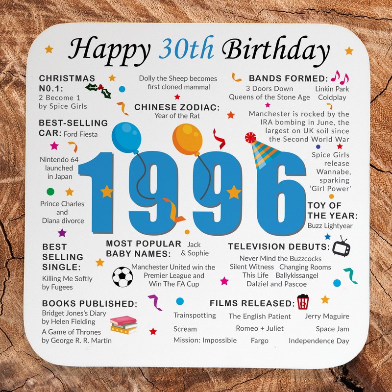 30th Birthday Coaster (2026) - Born in 1996 Facts -