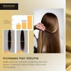 Seboradin Hair Mask, Anti-Aging Therapy, Mature Weakened Hair, 200 ml
