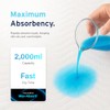 2 x AYDMED Essential Washable Incontinence Bed Pads | For