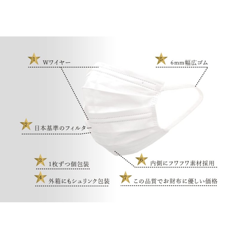 50pcs W Wire Non-Woven Masks Aqua Bank 7 Star Masks