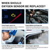 HISports Front Lambda Sensor O2 Sensor 06A906262BR Compatible with Seat