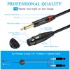JOLGOO XLR Female to Dual 1/4" TS Mono Y Splitter
