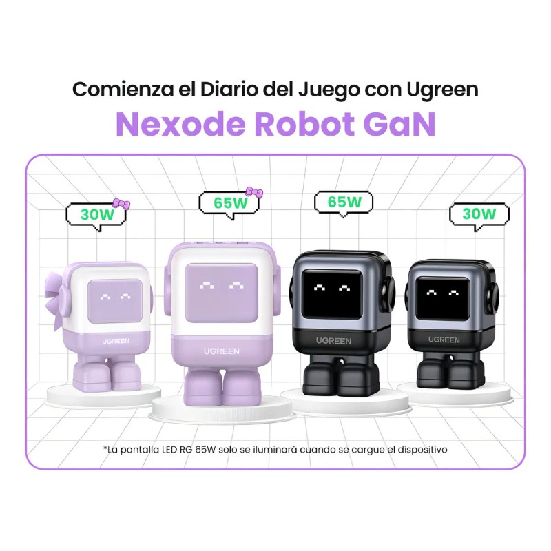 Cargador Ugreen Nexode Robot Gan Fast Charger 65w Purple Color