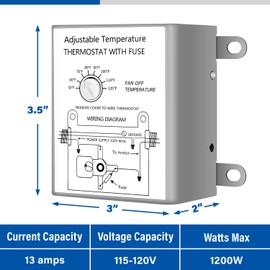 iPower Adjustable Programmable Thermostat with Fuse for Power Attic Ventilators, Replacement Thermostat, White, 1-Pack