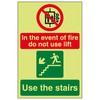 V Safety GITD In The Event Of Fire Do Not