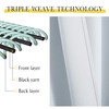 NICETOWN Blackout Curtain Liners for 95" Curtains - Black Out