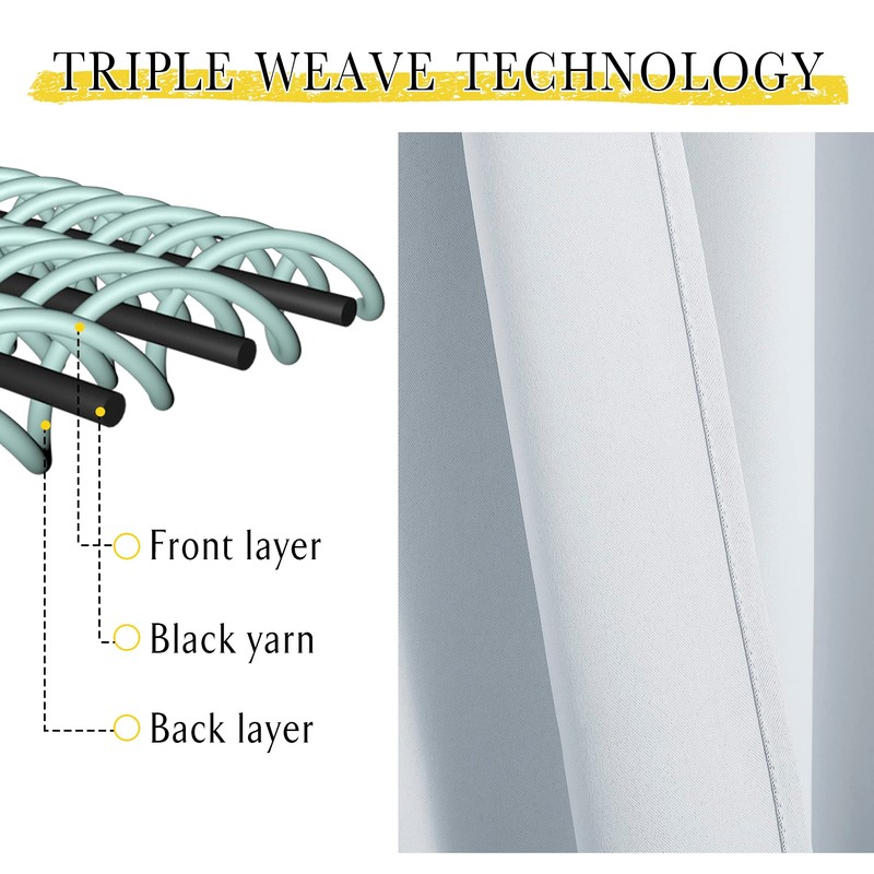 NICETOWN Blackout Curtain Liners for 95" Curtains - Black Out