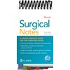 Surgical Notes