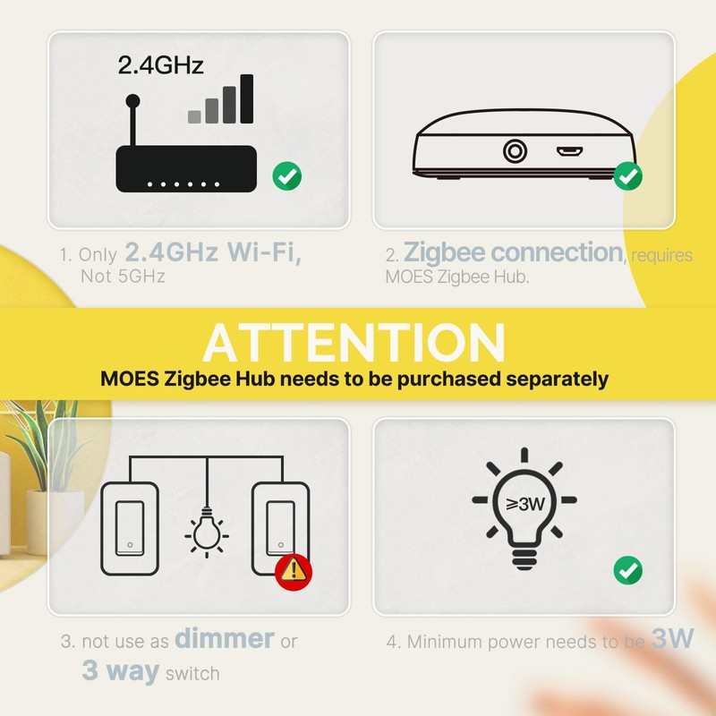 MOES Zigbee Smart Switches 2 Gang, No Neutral Wire, Require