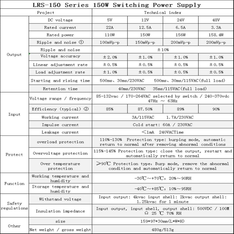 NVVV LRS-150-12 Switching Power Supply 12V 12.5Amp Enclosed Switchable Power
