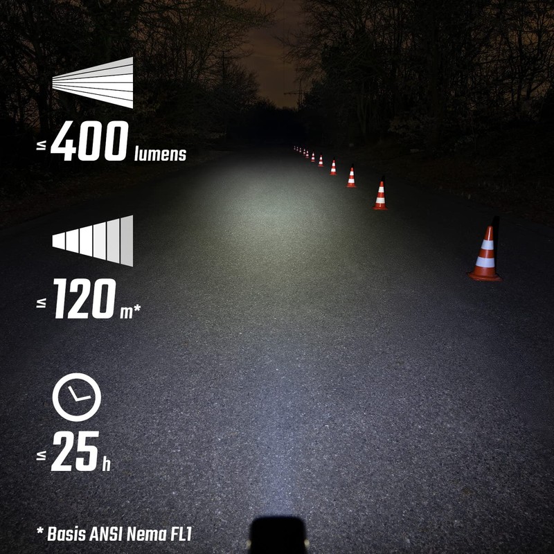 SIGMA BUSTER HEADLIGHT 400 LUMEN FRONT USB 1 LED 5F.#