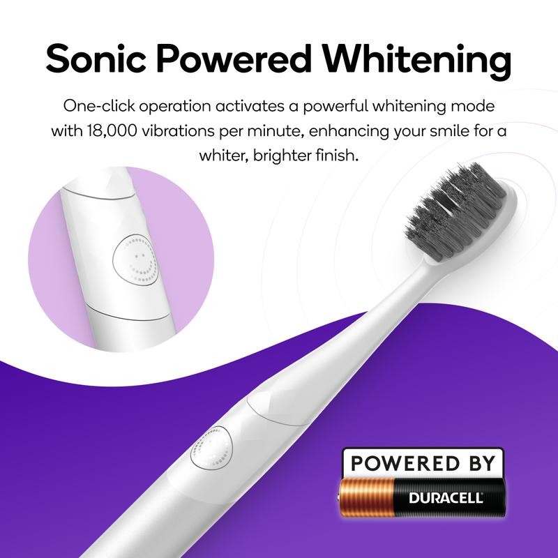 BURST Nova Sonic Toothbrush - Daily Use, 18,000 VPM, 6