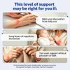 Fitomo Breathable Wrist Support Strap for Mild Carpal Tunnel All
