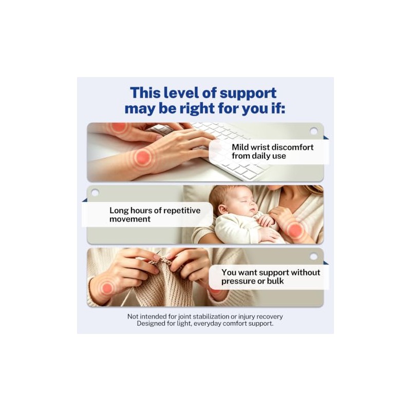 Fitomo Breathable Wrist Support Strap for Mild Carpal Tunnel All