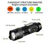 POCKETMAN Mini Torch 7W 300 Lumen Portable Mini LED Torch