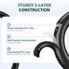 Rushare 2FT Universal Propane Regulator Hose, Low Pressure Propane Hose