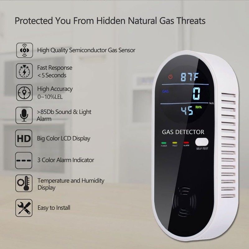 KH Alert Natural Gas Detector, 3 in 1 Plug-in Propane