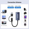 Capture Card, ANYOYO 1080P 60FPS Capture & 4K30 Input Video
