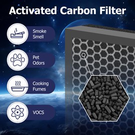 Vital 100S Replacement Filter for LEVOIT Vital 100S and Vital 100S-P Air Purifier, H13 True HEPA and High-Efficiency Activated Carbon Filter, Vital 100S-RF, 2 Pack, White