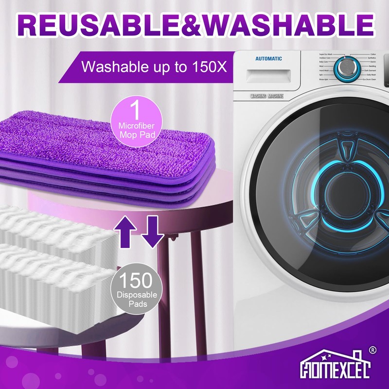 HOMEXCEL Reusable Microfiber Mop Pads for Swiffer PowerMop 8 Pack,